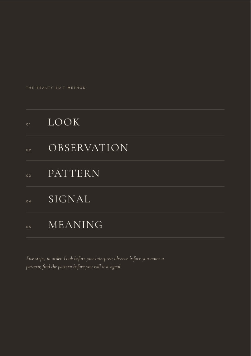 Page from the guide showing The five-step editorial framework